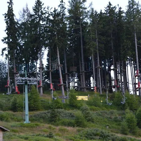 Panorama Gerlitzen